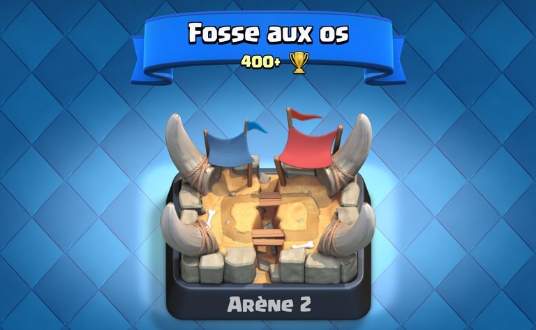 arene 2